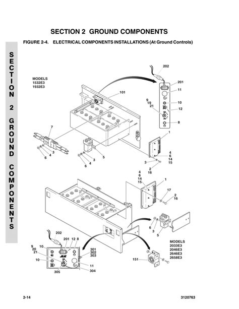 Jlg 1930es battery wiring diagram. Things To Know About Jlg 1930es battery wiring diagram. 